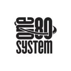 ONE80 SYSTEM