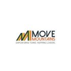 M MOVE MOUNTAINS EMPOWERING TEAMS. INSPIRING LEADERS.