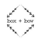 BOX + BOW