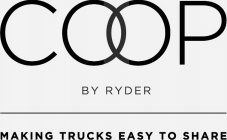 COOP BY RYDER MAKING TRUCKS EASY TO SHARE