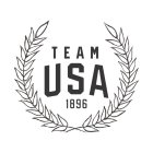 TEAM USA 1896