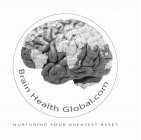 BRAIN HEALTH GLOBAL.COM NURTURING YOUR GREATEST ASSET