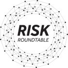 RISK ROUNDTABLE