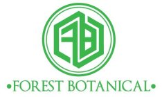 FOREST BOTANICAL
