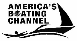 AMERICA'S BOATING CHANNEL