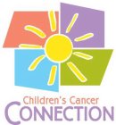 CHILDREN'S CANCER CONNECTION