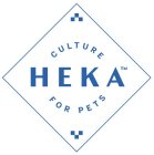 HEKA CULTURE FOR PETS