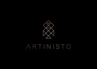 A ARTINISTO