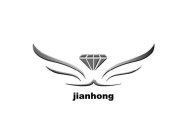 JIANHONG