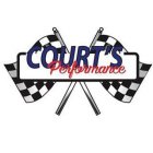 COURT'S PERFORMANCE