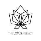 THE LOTUS AGENCY
