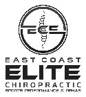 ECE EAST COAST ELITE CHIROPRACTIC SPORTS PERFORMANCE & REHAB
