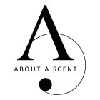 ABOUT A SCENT