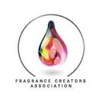 FRAGRANCE CREATORS ASSOCIATION