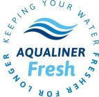 AQUALINER FRESH KEEPING YOUR WATER FRESHER FOR LONGER