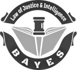 LAW OF JUSTICE & INTELLIGENCE BAYES