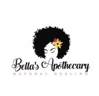 BELLA'S APOTHECARY - NATURAL HEALING