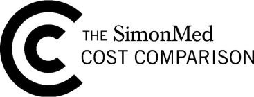 CC THE SIMONMED COST COMPARISON