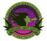 NORTHERN LIGHTS SUPPLY