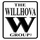 THE WILLHOVA W GROUP INC