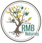 RMB NATURALS