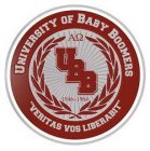 UNIVERSITY OF BABY BOOMERS VERITAS VOS LIBERABIT UBB 1946- 1964
