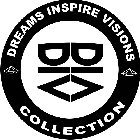 DREAMS INSPIRE VISIONS COLLECTION DIV