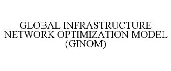 GLOBAL INFRASTRUCTURE NETWORK OPTIMIZATION MODEL (GINOM)