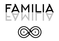 FAMILIA FAMILIA