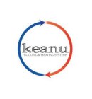 KEANU COOLING & HEATING SYSTEMS