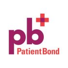 PB + PATIENTBOND