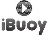 IBUOY