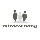 MIRACLE BABY