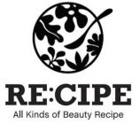 RE:CIPE ALL KINDS OF BEAUTY RECIPE