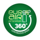 PURE AIR PROPELLED 360º CONTINUOUS SPRAY
