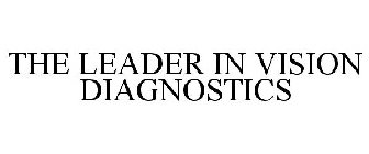 THE LEADER IN VISION DIAGNOSTICS