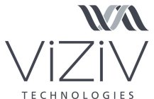 VIZIV TECHNOLOGIES