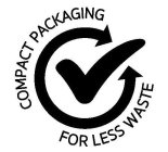 COMPACT PACKAGING FOR LESS WASTE