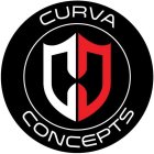 CURVA CONCEPTS