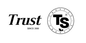 Image Trademark
