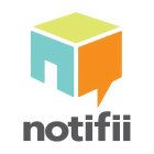 NOTIFII