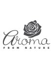 AROMA FROM NATURE