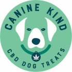 CANINE KIND CBD DOG TREATS