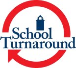 SCHOOL TURNAROUND