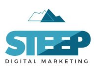 STEEP DIGITAL MARKETING