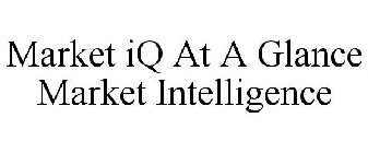 MARKET IQ AT A GLANCE MARKET INTELLIGENCE