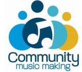 COMMUNITY MUSIC MAKING
