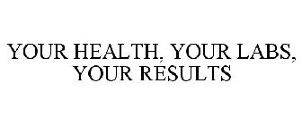 YOUR HEALTH, YOUR LABS, YOUR RESULTS