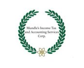 MUNDLE'S INCOME TAX AND ACCOUNTING SERVICES CORP.