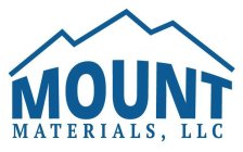MOUNT MATERIALS, LLC